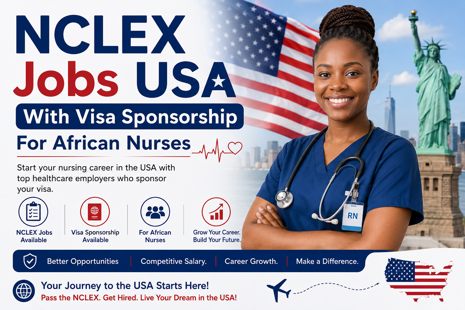 NCLEX Jobs USA With Visa Sponsorship For African Nurses